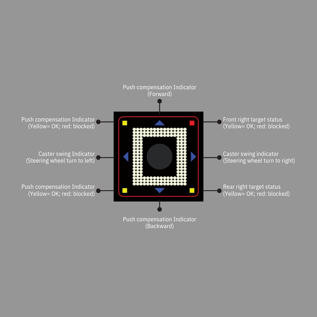 Smart-align 909-10 Autotracking Wheel Alignment System