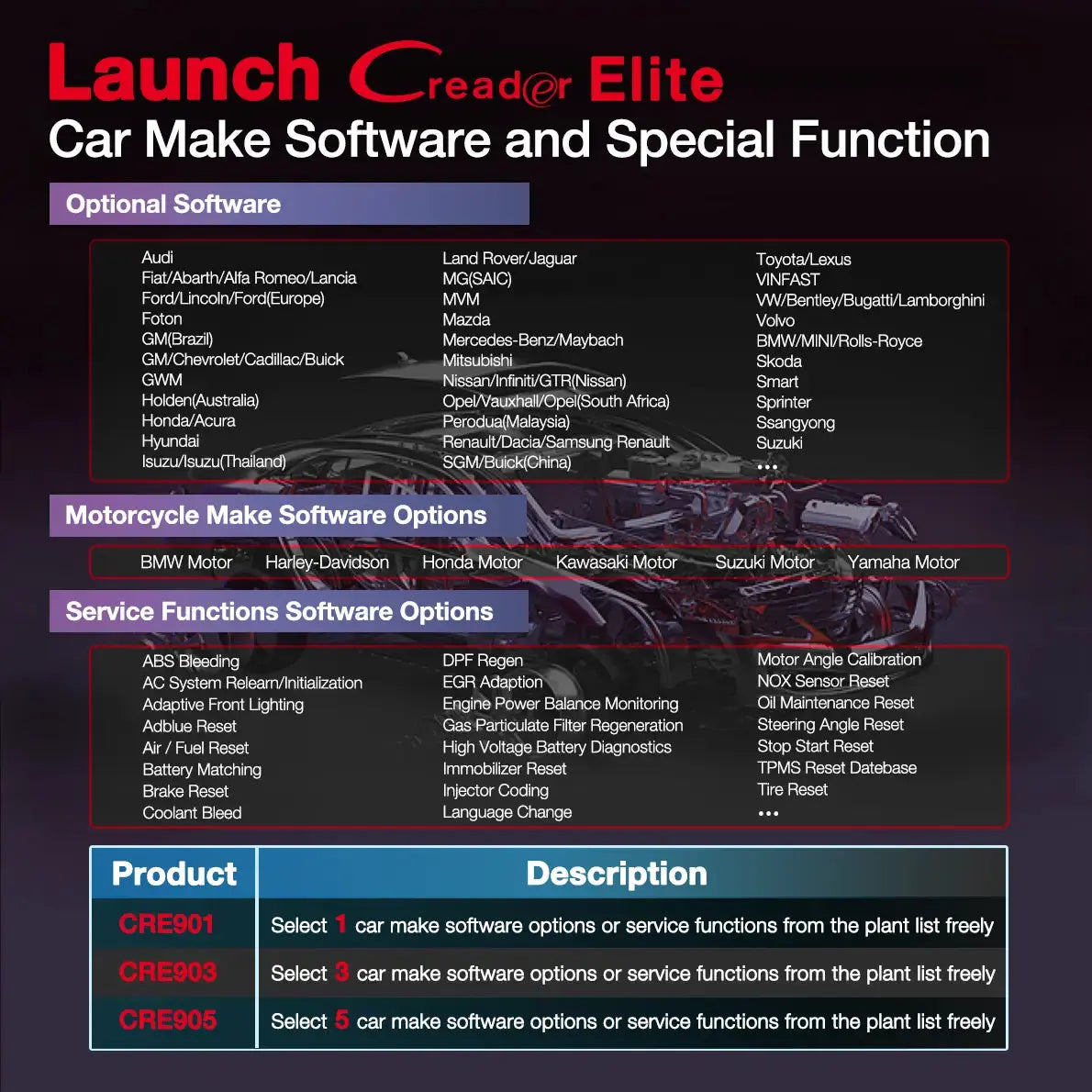 Launch CRE 901 Elite