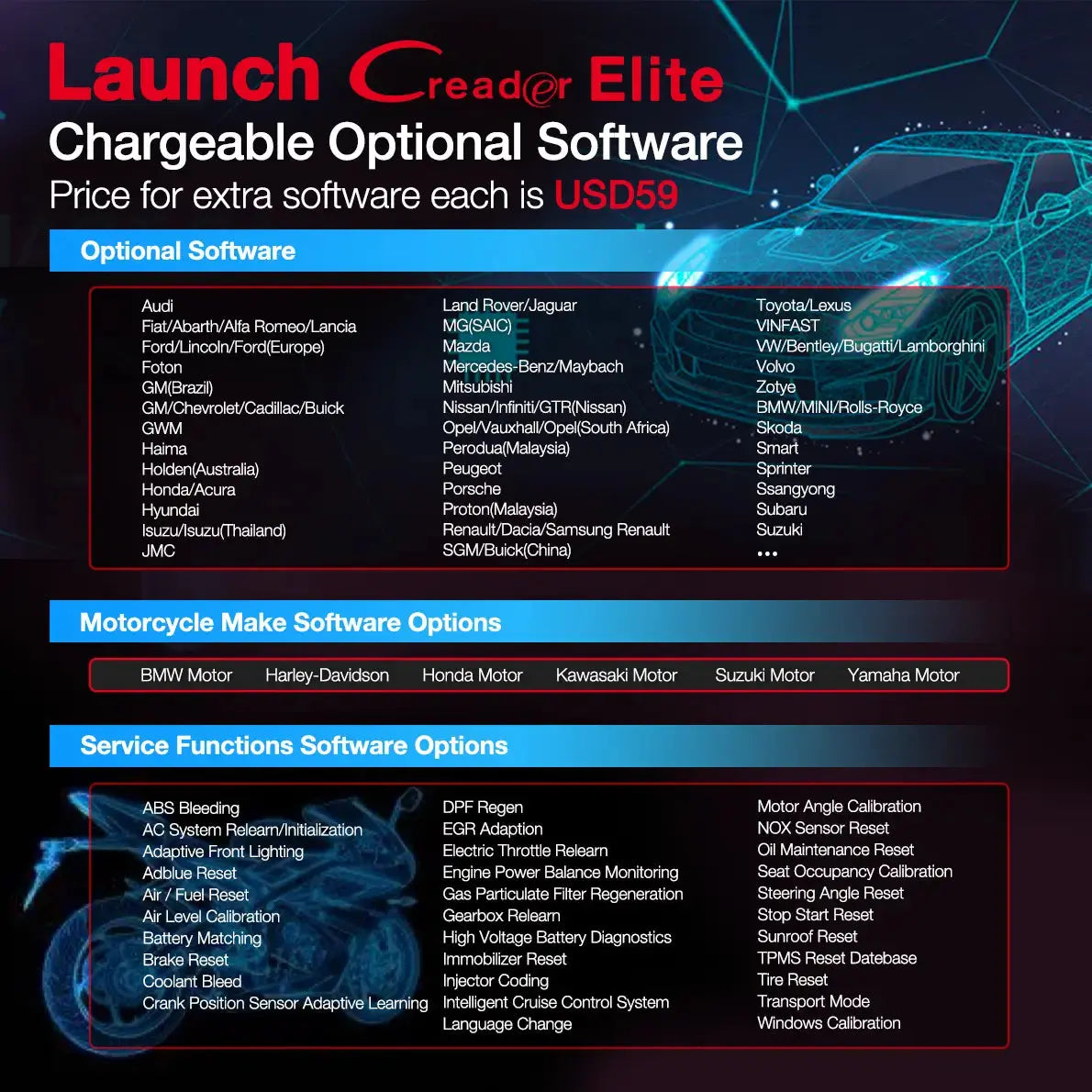 Launch CRE 901 Elite