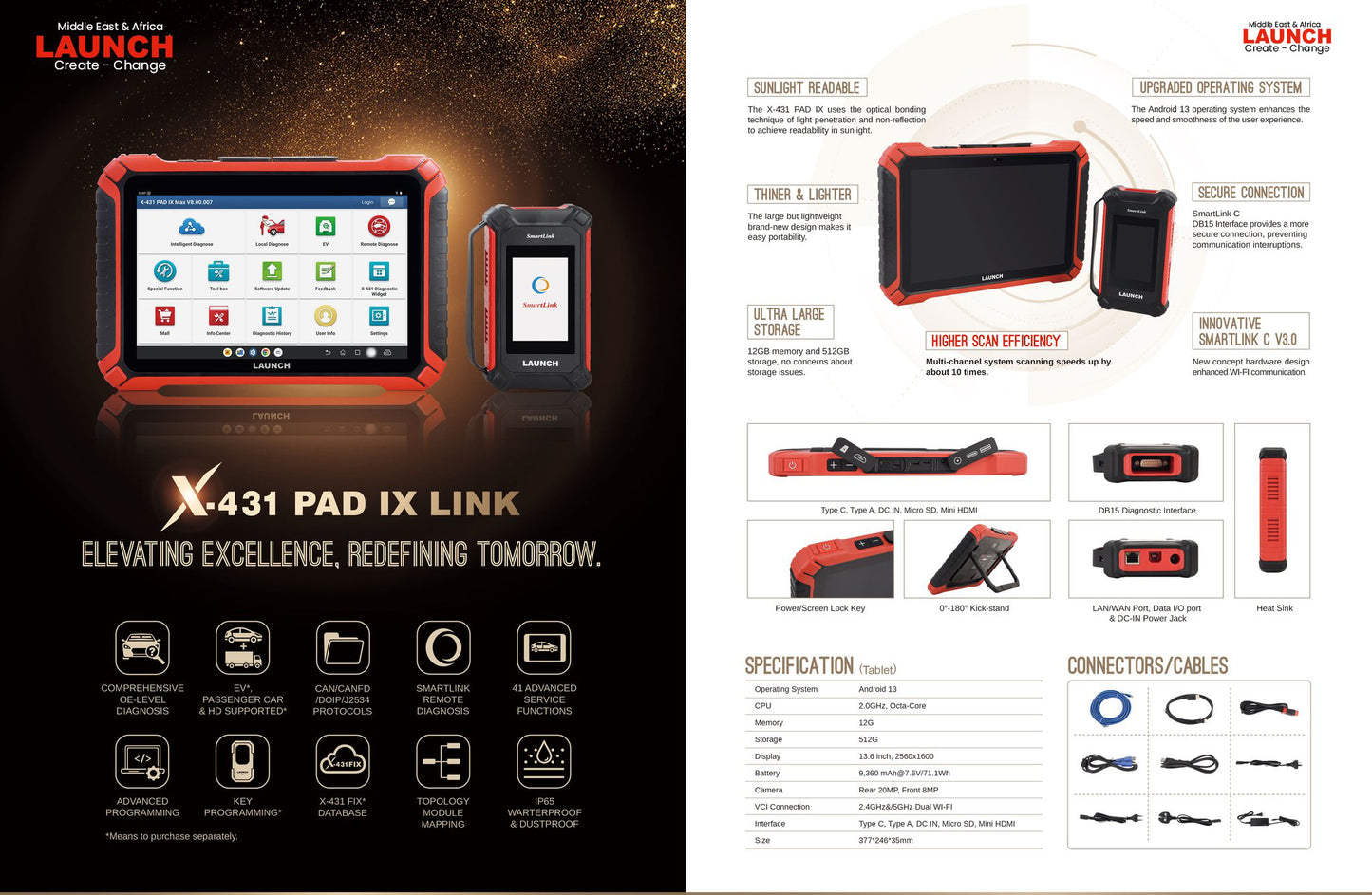 Launch Pad IX Link