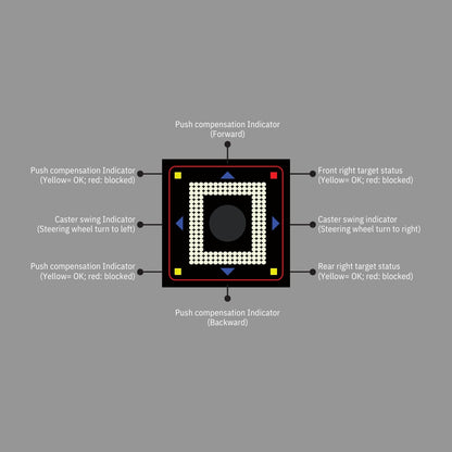 Smart-align 909-10 Autotracking Wheel Alignment System